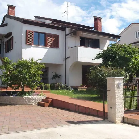 Διαμέρισμα Appartman Iva *